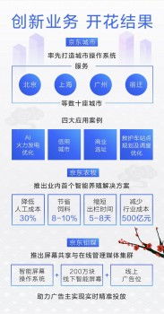 京東數科 科技服務收入占比翻三倍，數字技術服務模式獲市場驗證